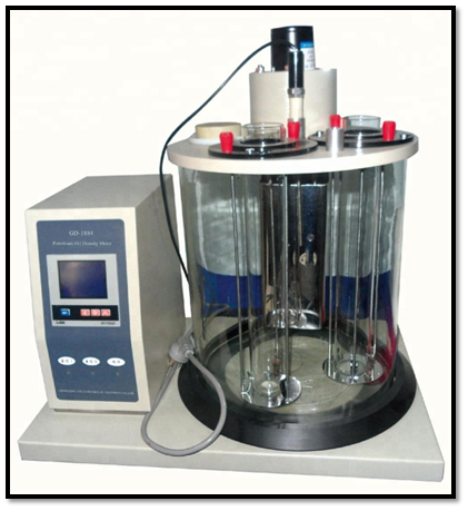 lubricants testing lab in india
